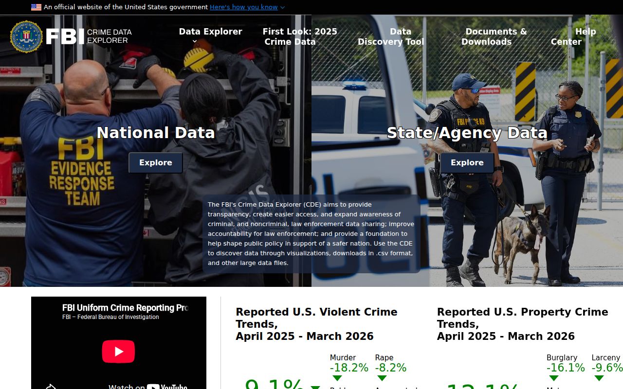 Catahoula Parish criminal history FBI Crime Data Explorer
